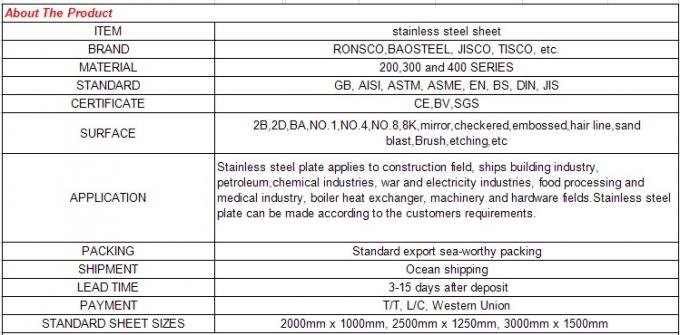 Çin Tedarikçisi ASTM AISI BA 2B 301 304 Sac paslanmaz çelik fiyat 316L paslanmaz çelik sac fiyat