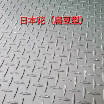 SS316 3 mm kalınlıkta karıştırılmış plaka sıcağız yuvarlanmış şekillendirilmiş taban No.1 / Mill Finish